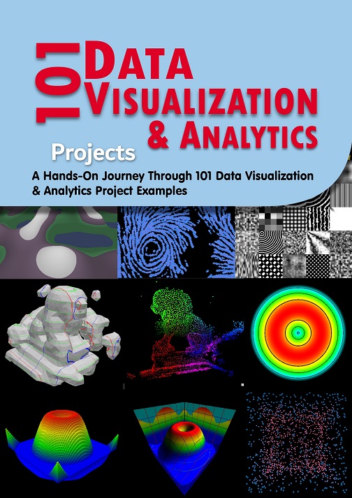 101 Data Visualization and Analytics Projects: A Hands-On Journey Through 101 Data Visualization and Analytic Project Examples